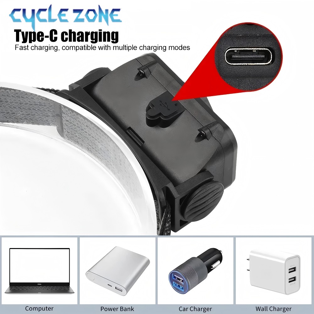 Powerful Headlamp Type-C Charg - огляд і ціна Outdoor Adventure Zone