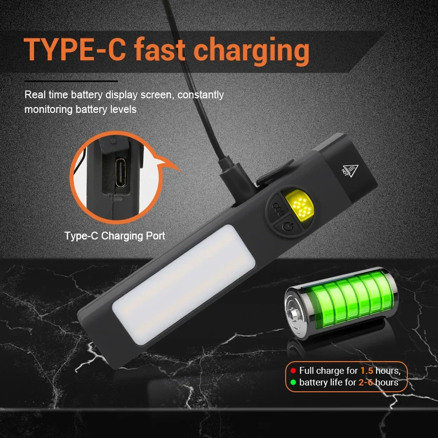 COB+LED Multifunctional Flashl - огляд і ціна Outdoor Adventure Trips