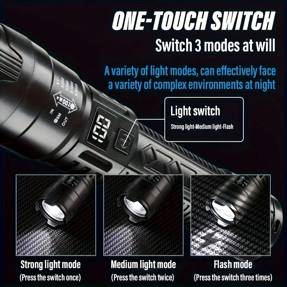 Tactical LED Flashlight 2000LM - огляд і ціна Outdoor Adventure Trips