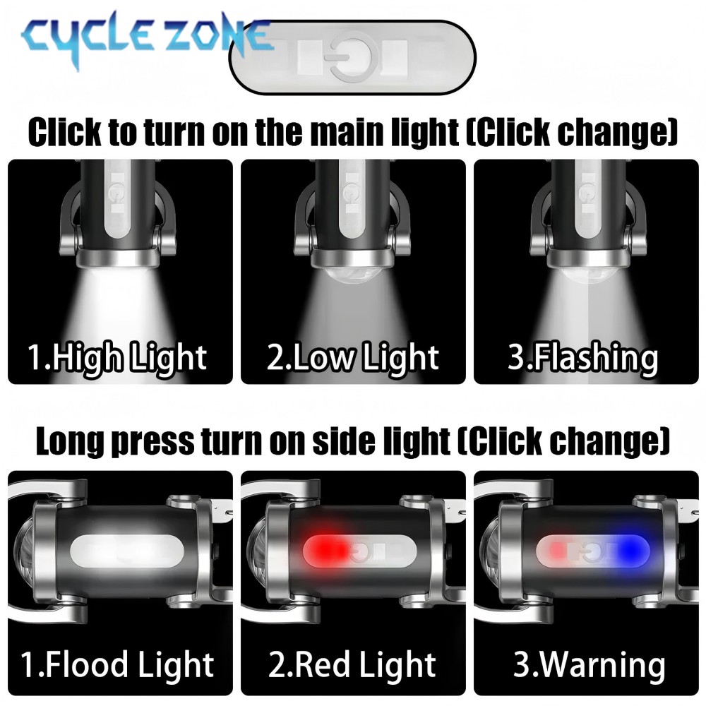 Mini LED Keychain Light Multif - огляд і ціна Outdoor Adventure Zone