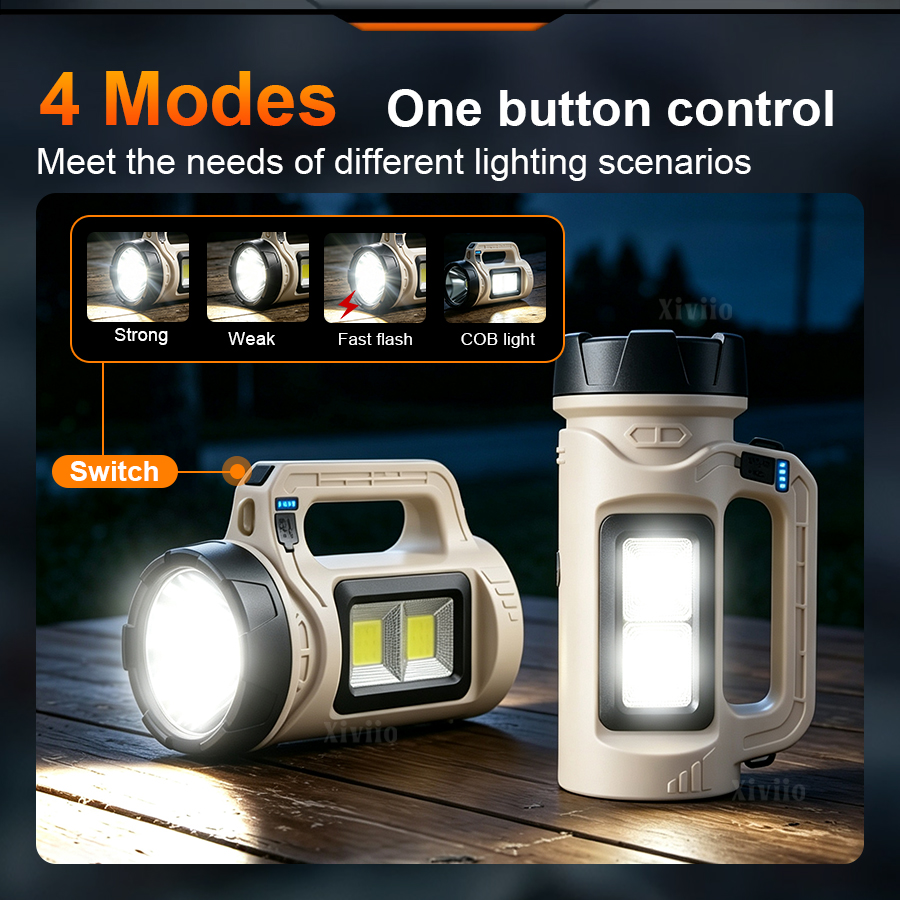 Multiscene Handheld LED Torch  - огляд і ціна Outdoor Adventure Trips