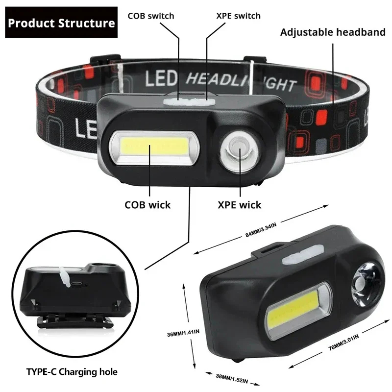 XPE+COB Mini Headlight Recharg - огляд і ціна Outdoor Adventure Zone