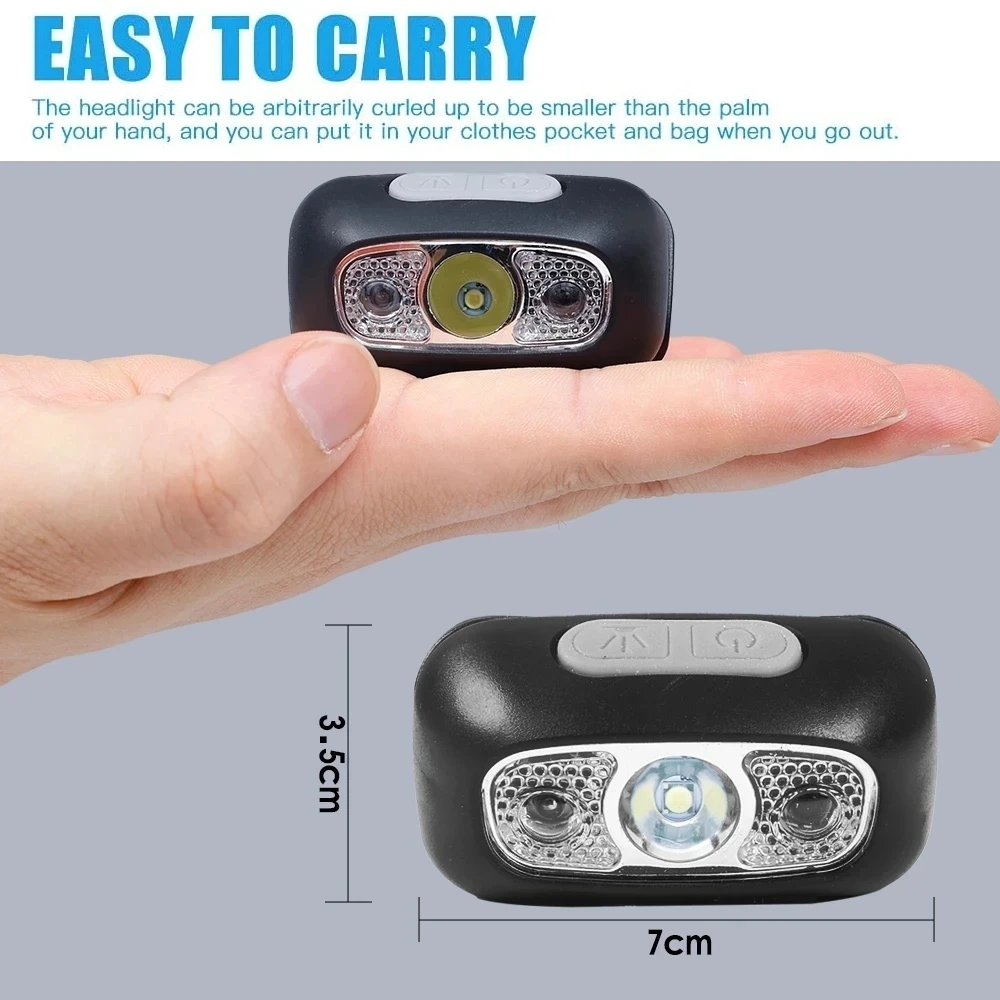 Strong Light Headlamp Portable - огляд і ціна Outdoor Adventure Trips