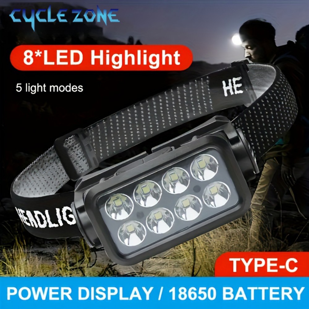 8 LED Induction Headlamp Type- - огляд і ціна Outdoor Adventure Zone